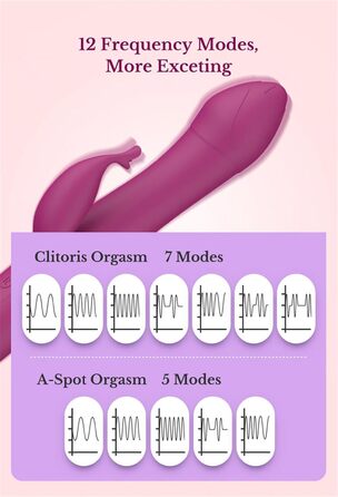 Вібратор G-Punkt Klassischer: 12 режимів, для жінок, еротичні іграшки для пар