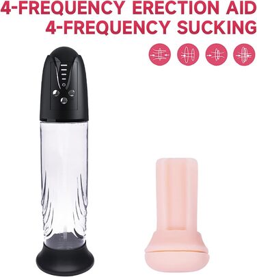 Електрична пеніс-насос з 4 рівнями інтенсивності та 4 режимами вакууму для збільшення пеніса. Мастурбатор з силіконовими насадками та сумкою