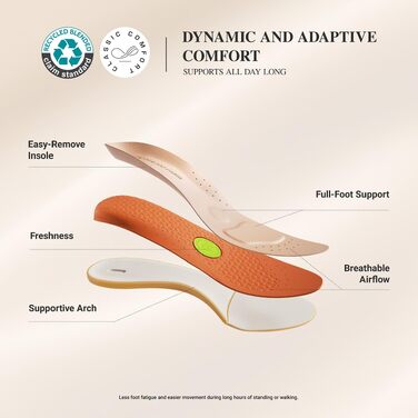 Жіночі туфлі-човники Dream Pairs на стійких підборах, чорні, розмір 40 EU