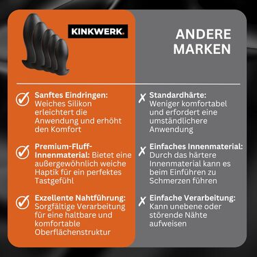 Анальний плаг KINKWERK з м'якого силікону | Преміум якість, XL | Для початківців та досвідчених | Зручний у догляді