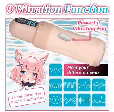 Електричний мастурбатор Guspiun 3D з реалістичним дизайном для чоловіків - 9 вібрацій, 5 рівнів всмоктування