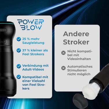 Масажер для чоловіків KIIROO PocketBlow з AI-керуванням - дискретний, для інтимної стимуляції