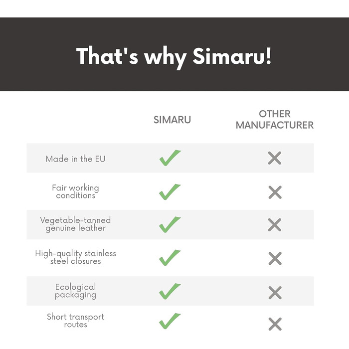 Шкіряний ремінець для годинника Simaru преміум-якості, натуральна шкіра, Made in Germany (Коричневий)