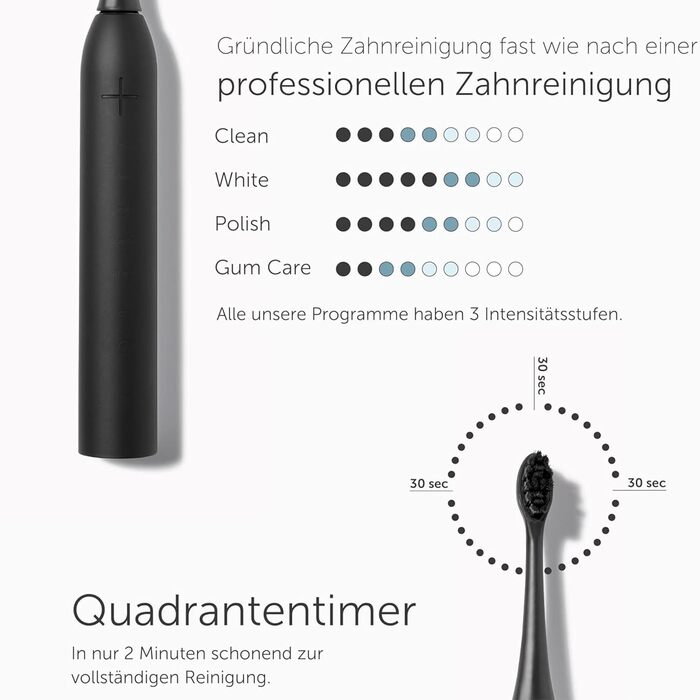 Електрична зубна щітка WonderSmile Schallzahnbürste Pro IPX8, 4 режими роботи, з зарядною станцією та смарт-насадкою, Ultimate Black