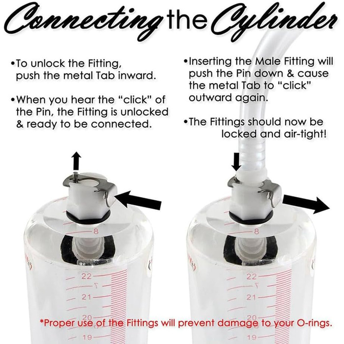 Набір аксесуарів для вакуумного насоса для збільшення пеніса з лімкою та силіконовим кільцем, прозоре кругле трубка для ерекції, допомога при імпотенції, збільшення пеніса, подовження. (D:22.9 * 6.35cm)