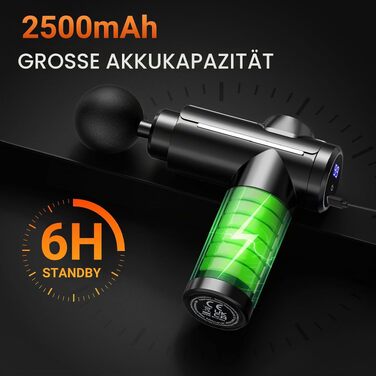 Перкусійний масажер Massage Gun для глибокого масажу тканин, 32 рівні швидкості, 8 насадок для спини, плечей та всього тіла