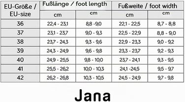 Жіночі туфлі Jana Pumps синтетичні, бежеві, повнота H, розмір 41 EU