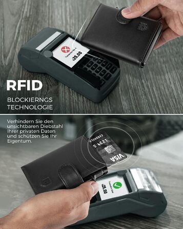 Чоловічий гаманець-картхолдер DODENSHA з RFID-захистом, автоматичним pop-up механізмом для 8-10 карт, відділенням для монет та вікном для ID (Чорний)