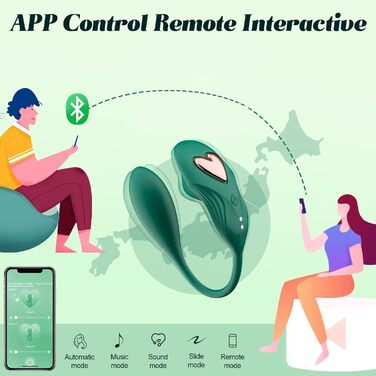 Вібратор G-Punkt Butterfly з керуванням через додаток та пультом дистанційного керування. Портативний вібратор-трусики з 10 режимами вібрації для жінок.