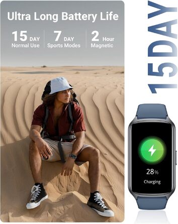 Фітнес-трекер Smart Watch для жінок та чоловіків, водонепроникний 5ATM, моніторинг SpO2, пульсу та сну, 20+ режимів тренувань, крокомір, темно-синій