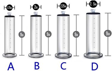 Електрична вакуумна помпа для чоловіків Guspiun Smart – тренажер для збільшення та покращення ерекції, 8 режимів, з функцією випуску повітря