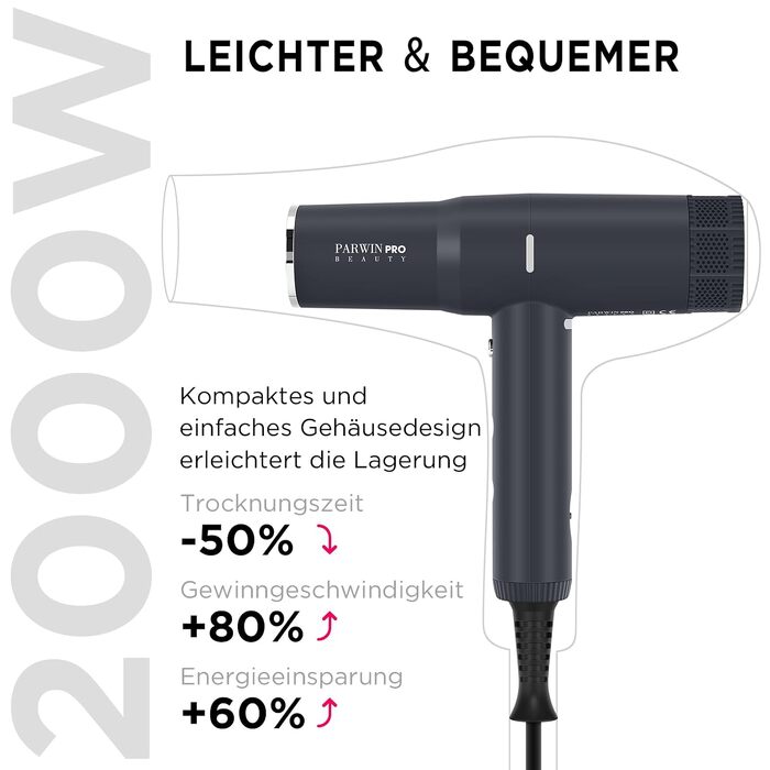 Професійний іонний фен для волосся PARWIN PRO BEAUTY з безщітковим двигуном 110,000 RPM, магнітним дифузором та LCD-дисплеєм, низький рівень шуму, колір Rose/Graphitschwarz