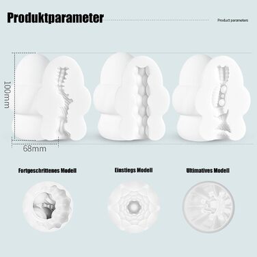 Мастурбатор для чоловіків 3 шт. TPE, компактний, для початківців та досвідчених, мастурбатор-іграшка