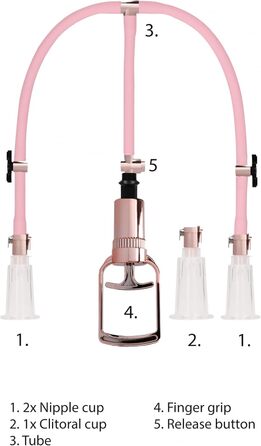 Набір для відсмоктування молока SHOTS PMP024ROS Klitoris & Nippelpumpenset, середній - Рожеве золото
