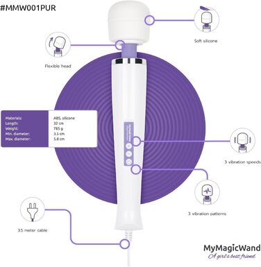 Масажер-вібратор My Magic Wand з живленням від мережі - для м'язів та інтимної зони - аксесуар для масажу для чоловіків та жінок, блакитний (фіолетовий)