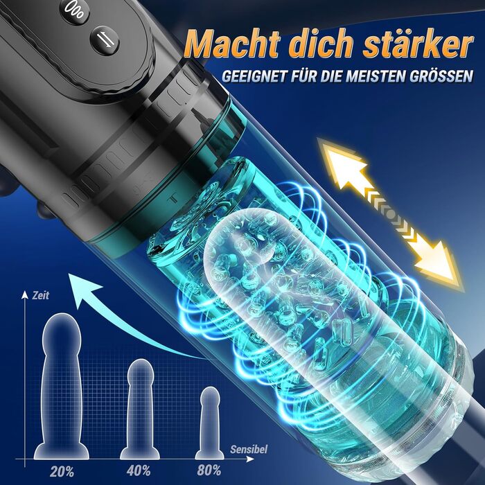 Мастурбатор для чоловіків Pangpangmi з 9 режимами, телескопічною функцією та ротацією - сексуальна іграшка для чоловіків