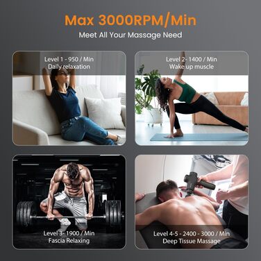 Перкусійний масажер Mebak 3 Massage Gun: електричний ручний масажер для м'язів та фасцій, 3200 об/хв, амплітуда 12 мм, 7 насадок, 5 рівнів інтенсивності, акумулятор 2600 мАг, чорний