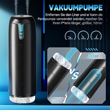 AI-Sync Електричний мастурбатор для чоловіків: Кубок з 7 режимами стимуляції (вакуум + ротація) та 3D реалістичною мушкою для імітації орального сексу