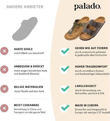 Жіночі пантолети Palado Malta Matt — літні сандалі з корковим устілкою, чорний лак, розмір 41 EU, Made in Spain