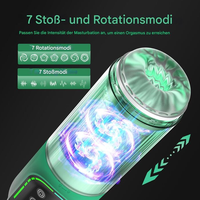 Електричний мастурбатор для чоловіків: чаша з функцією Blowjob, Strapon, насос, вібрація, телескопічна ручка, набір секс-іграшок