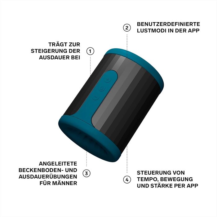 LELO F2S Ausdauertrainer: Масажер для чоловіків з App, 14 режимів та AI, блакитний