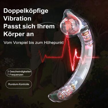 Інтимний масажер Jomyu з вібрацією 7 режимів, анальний вібратор, секс-іграшки для жінок та чоловіків, парні іграшки