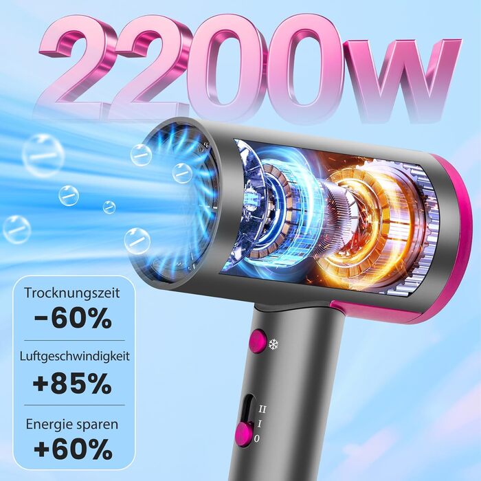 Іонний фен для волосся Aigostar 2200W з функцією холодного обдуву та styling-насадкою, захист від перегріву, 2 режими нагріву