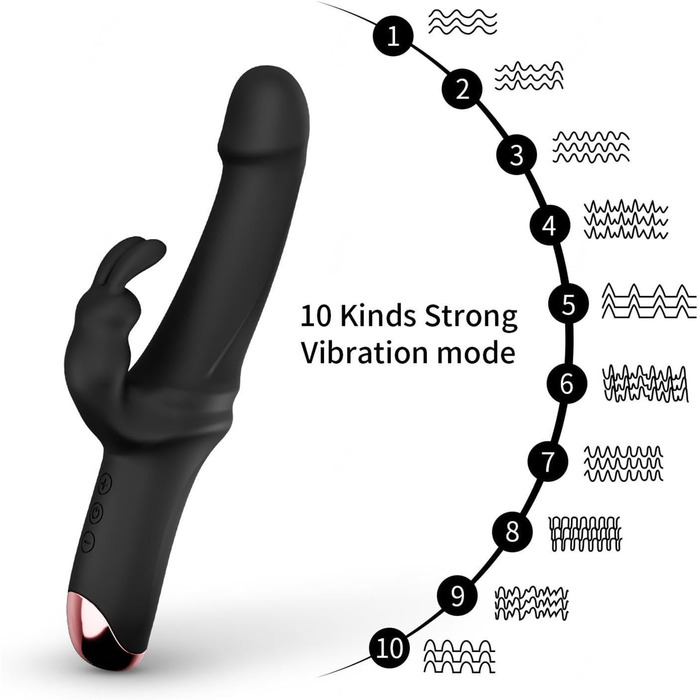 Вібратор Rabbit Silikon Dildo з 10 режимами вібрації - Інтимна іграшка для жінок та пар, Червоний