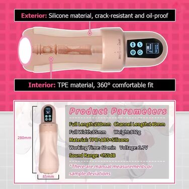 Електричний мастурбатор Guspiun 3D з реалістичним дизайном для чоловіків - 9 вібрацій, 5 рівнів всмоктування