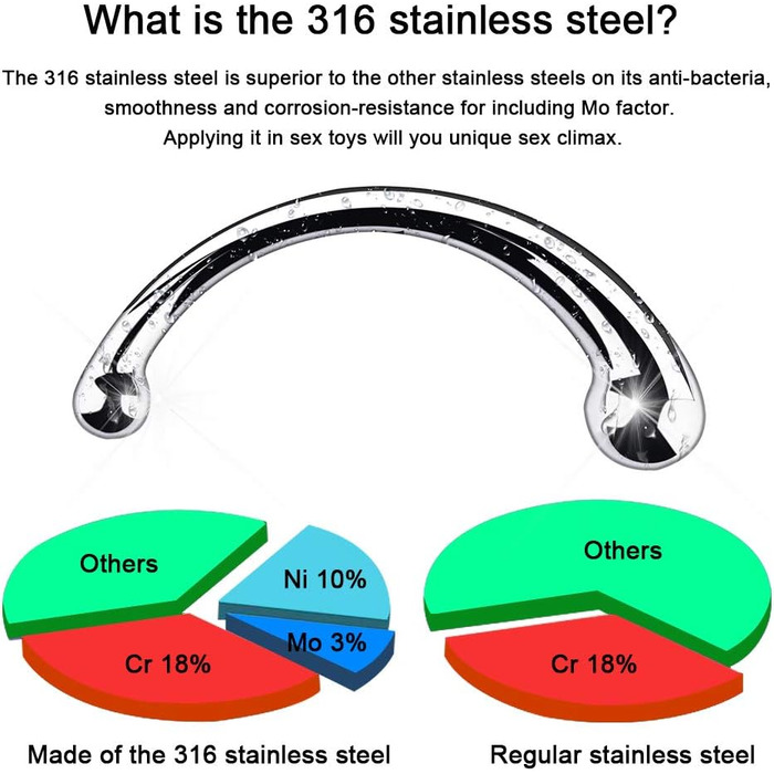 Анальні пробки Doppelkopf з металу для чоловіків та жінок - стимулятор G-точки, 680г, 1 шт.
