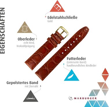 Шкіряний ремінець для годинника MARBURGER 18мм з тисненням під крокодила (Caiman) з прошивкою, коричневий/золотий, з набором інструментів для монтажу