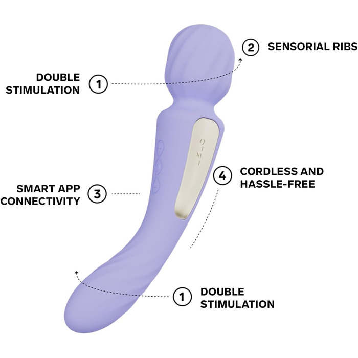 LELO SWITCH - вібратор для жінок з Bluetooth, 12 режимів, двосторонній, фіолетовий