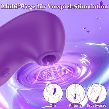 Вібратор для жінок з силікону, набір вібраторів з 7 режимами, тихий та потужний, фіолетовий