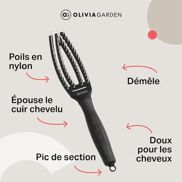 Щітка для волосся Olivia Garden Fingerbrush Care Iconic з нейлоновими щетинками для розплутування та стайлінгу, чорна, Small