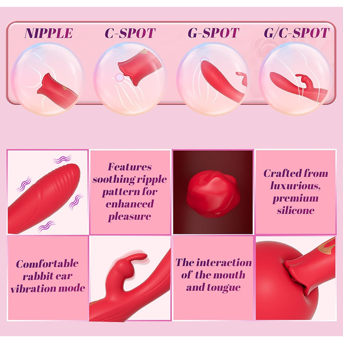 Вібратор для жінок ZWFUN з 10 режимами вібрації, 3-в-1: вібратор язика, G-точка, дилда. Іграшки для дорослих, стимуляція клітора. Комплект для пар.