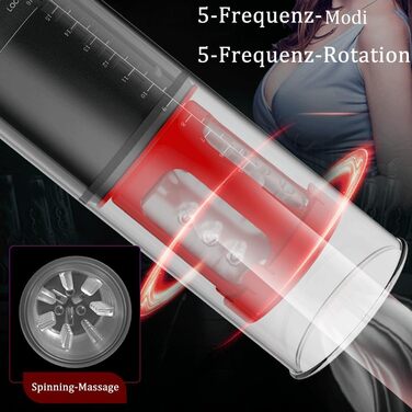 Електрична помпа для збільшення статевого члена Jpscor, 5 режимів, для чоловіків