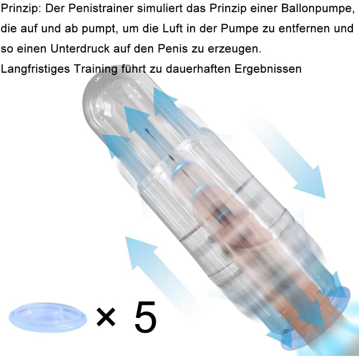 Вакуумна помпа для збільшення пеніса, 5 силіконових кілець, ручна помпа для ерекції та покращення потенції, для чоловіків