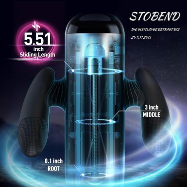 Масажер для чоловіків з 5 телескопічними головками та 5 режимами стимуляції. Реалістичний вагінальний масажер для чоловіків