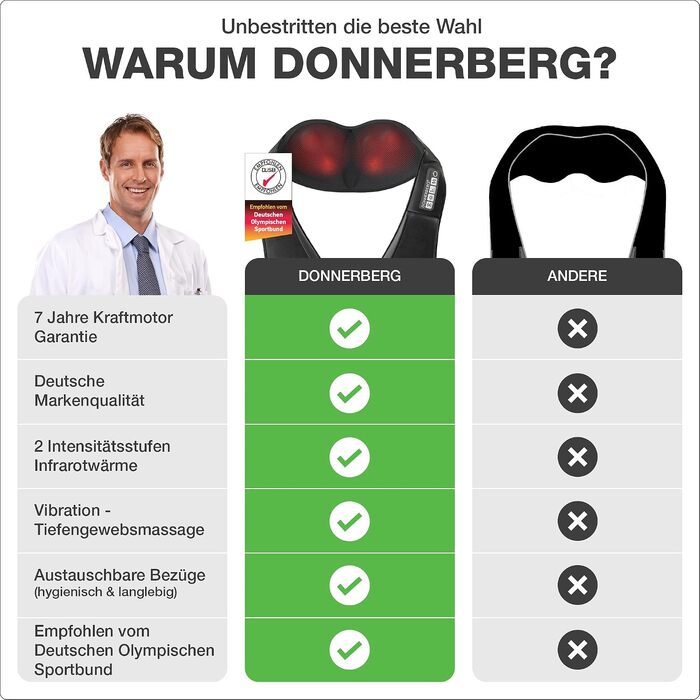Масажер для шиї та плечей DONNERBERG з функцією прогріву та Shiatsu-масажем, чорний (сертифікований TÜV)