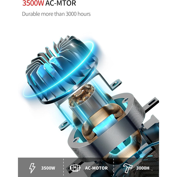 Професійний іонний фен для волосся 3500W з синім світлом, 2 швидкості, 3 температурні режими, дифузор та 2 концентратора для салонів та дому