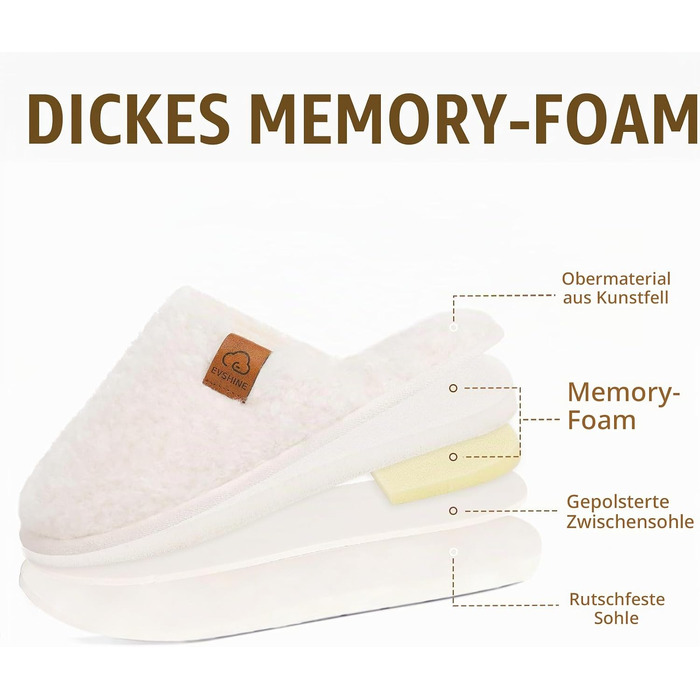 Жіночі м'які капці-сліпери Evshine з ефектом пам'яті (Memory Foam), закриті домашні тапочки, бежеві, розмір 39/39.5 EU