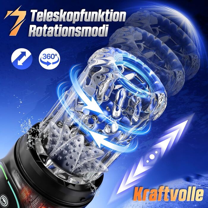 Електричний мастурбатор для чоловіків з телескопічною функцією, ротацією та функцією всмоктування. Реалістична імітація орального сексу, іграшка для чоловіків.