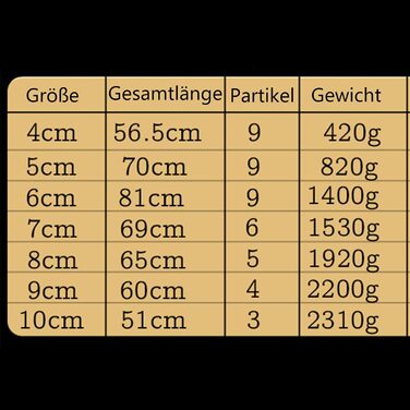 Анальні кульки силіконові LZMYZ (XL, 7 см) для сексуальної стимуляції - 6 розмірів, анальні намисто, дилда