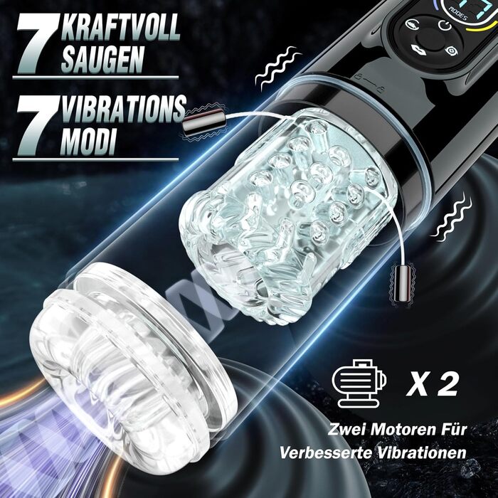 Електричний мастурбатор для чоловіків з 7 режимами, телескопічною функцією, ротацією, всмоктуванням, вібрацією та витоком