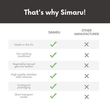 Шкіряний ремінець для годинника Simaru преміум-якості, натуральна шкіра, Made in Germany (Коричневий)