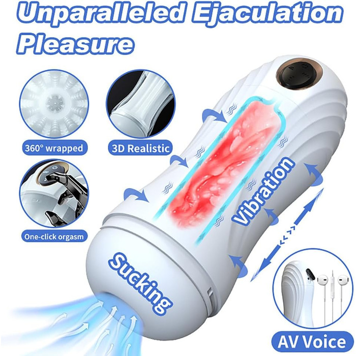 Масажер для чоловіків з реалістичною вагіною, стимулятор G-точки та простати, інтенсивне задоволення для дорослих