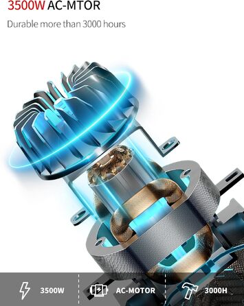 Професійний іонний фен для волосся 3500W з синім світлом, 2 швидкості, 3 температурні режими, дифузор та 2 концентратора для салонів та дому
