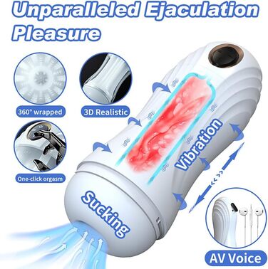 Масажер для чоловіків з реалістичною вагіною, стимулятор G-точки та простати, інтенсивне задоволення для дорослих