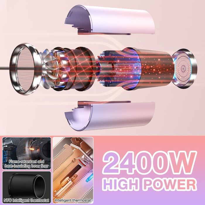 Професійний дорожній фен для волосся Lonen, 2400 Вт, складаний, 3 температурних режими та 2 швидкості, компактний та легкий (градієнт рожевий/фіолетовий)