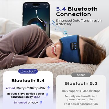 Маска для сну з Bluetooth-навушниками LC-dolida V5.4, 3D дихаюча бавовняна маска на очі з мікрофоном для подорожей, йоги та медитації (Темно-синя)